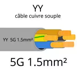 cable electrique souple serie YY ou YSL ou YSLY 5 fils avec terre vert jaune section 1.5mm2 5G1.5mm²