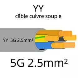 cable electrique souple serie YY ou YSL ou YSLY 5 fils avec terre vert jaune section 2.5mm2 5G2.5mm²