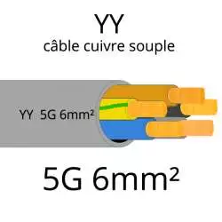 cable electrique souple serie YY ou YSL ou YSLY 5 fils avec terre vert jaune section 6mm2 5G6mm²