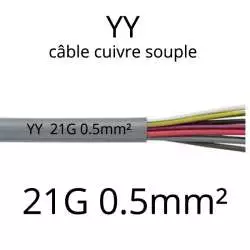 cable electrique souple serie YY ou YSL ou YSLY 21 fils avec terre vert jaune section 0.5mm2 21G0.5mm²