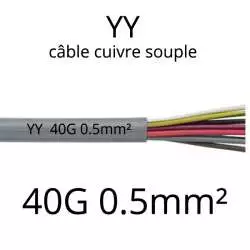 cable electrique souple serie YY ou YSL ou YSLY 40 fils avec terre vert jaune section 0.5mm2 40G0.5mm²