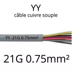 cable electrique souple serie YY ou YSL ou YSLY 21 fils avec terre vert jaune section 0.75mm2 21G0.75mm²