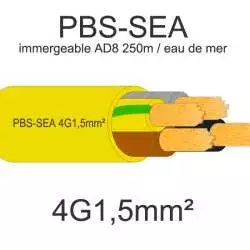 cable electrique immergeable submersible eau de mer omerin pbs-sea 4G1.5mm2