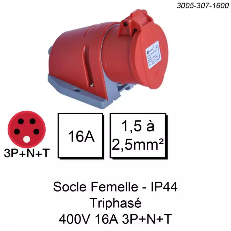 Prise industrielle IP44 IK08