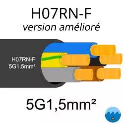 câble électrique H07RNF AD8 version améliorée 5G1.5mm2