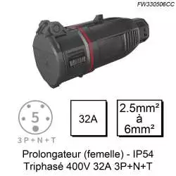 prise industrielle P17 walther werke fiche femelle 32A triphasé