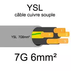 câble cuivre souple isolé PVC gris série YSL 7 conducteurs 6mm² 7G6mm2
