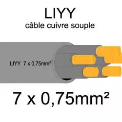 câble cuivre souple isolé PVC série LIYY 7 conducteurs 0.75mm2 7x0.75mm2