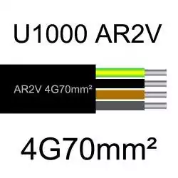 câble électrique aluminium AR2V 4G70mm2