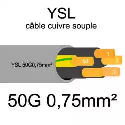 câble cuivre souple isolé PVC gris série YSL 50 conducteurs 0.75mm2 50G0.75mm2