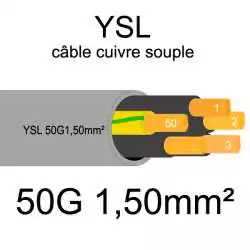 câble cuivre souple isolé PVC gris série YSL 50 conducteurs 1.5mm2 50G1.5mm2 cable 50G1.5