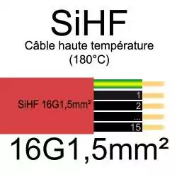 câble électrique haute température cuivre souple isolé silicone SIHF 16 conducteurs 1.5mm² 16G1.5mm2