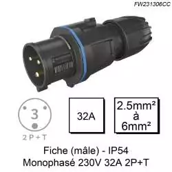 prise industrielle P17 walther werke fiche male 32A monophasé