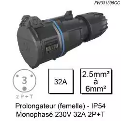 prise industrielle P17 walther werke fiche femelle 32A monophasé