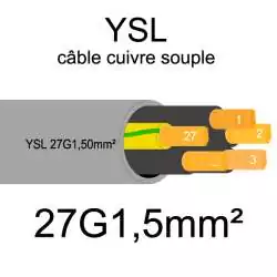 câble cuivre souple isolé PVC gris série YSL 27 conducteurs 1.5mm2 27G1.5