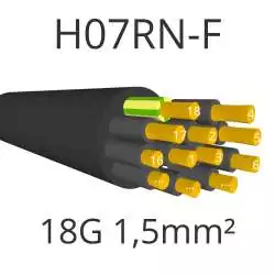 câble électrique souple exterieur caoutchouc H07RNF 18G1.5mm2 vue avec numéros sur les fils câble électrique souple exterieur caoutchouc H07RNF 18G1.5mm2 vue avec numéros sur les fils