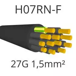 câble électrique souple exterieur caoutchouc H07RNF 27G1.5mm2 avec fils numérotés câble électrique souple exterieur caoutchouc H07RNF 27G1.5mm2 avec fils numérotés