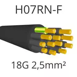 câble électrique souple exterieur caoutchouc H07RNF 18G2.5mm2 câble électrique souple exterieur caoutchouc H07RNF 18G2.5mm2