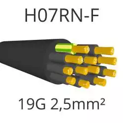 câble électrique souple exterieur caoutchouc H07RNF 19G2.5mm2 câble électrique souple exterieur caoutchouc H07RNF 19G2.5mm2