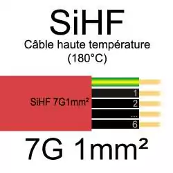 câble électrique cuivre souple isolé silicone SIHF 7G1mm2