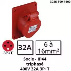 socle prise industrielle P17 pour montage facade armoire triphasé 3P+T 4 poles 32A 3026-309-1600