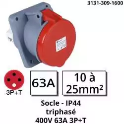 socle prise industrielle P17 pour montage facade armoire triphasé 3P+T 4 poles 63A 3131-309-1600