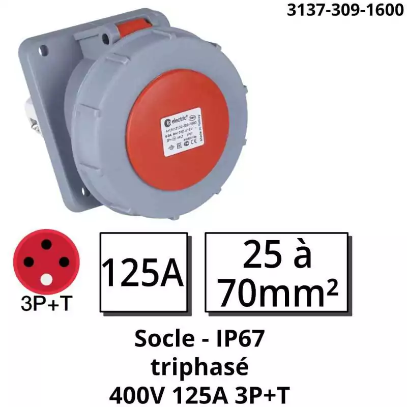 Prise industrielle pour armoire