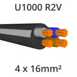 câble électrique cuivre U1000 R2V 4x16mm2