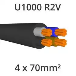 câble électrique cuivre U1000 R2V 4x70mm2