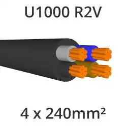 câble électrique cuivre U1000 R2V 4x240mm2