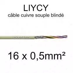 Câble électrique blindé...