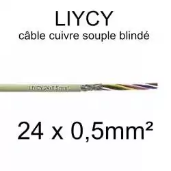 Câble électrique blindé...