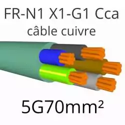 câble FRN1X1G1 CCA ERP IGH 5G70mm2