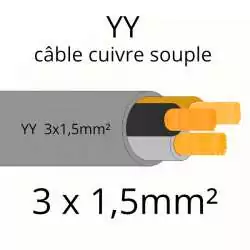 cable electrique souple serie YY ou YSL ou YSLY 3 fils sans terre vert jaune section 1.5mm2 3x1.5