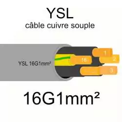 câble cuivre souple isolé PVC gris série YSL 16 conducteurs 1mm² 16G1