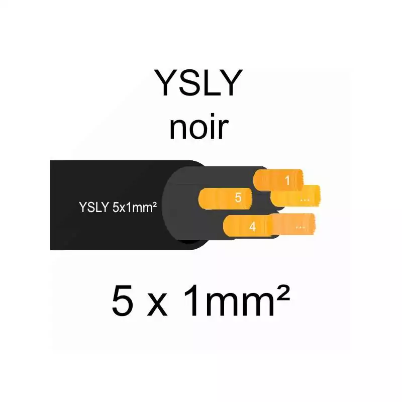 Câble électrique souple noir YSLY