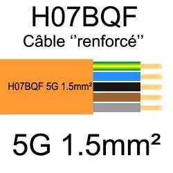 câble cuivre souple isolé PUR Polyuréthane 5 conducteurs 1.5mm² H07BQF H07BQ-F