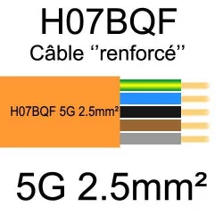 câble cuivre souple isolé PUR Polyuréthane 5 conducteurs 2.5mm² H07BQF H07BQ-F