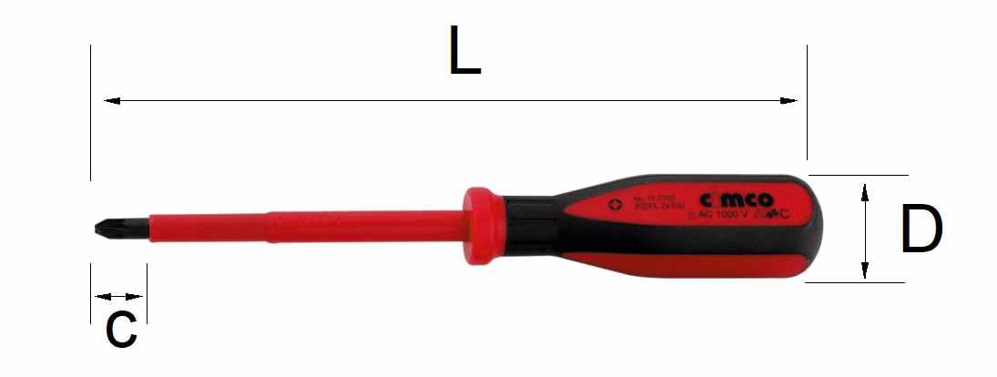 dimensions tournevis spécial bornier